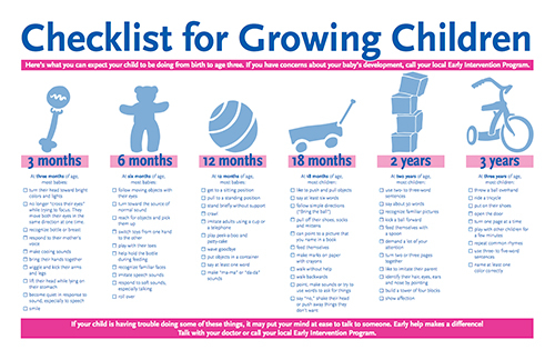 checklist-for-growing-children